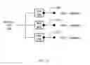 Fig. 13 - MULTIPLE PAYOR BILL PAYMENTS