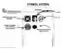 Fig. 01 - Universal symbol system language-one world language