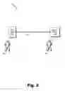 Fig. 03 - Voice call payment systems and methods