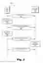 Fig. 04 - Voice call payment systems and methods