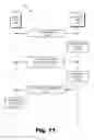Fig. 12 - Voice call payment systems and methods