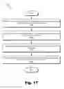 Fig. 18 - Voice call payment systems and methods