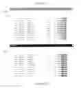 Fig. 80 - System and Method to Design and Perform Computer Application for Multi-Variable Transactions