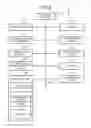 Fig. 03 - COMMODITY SALES DATA PROCESSING APPARATUS AND METHOD FOR EXECUTING OPENING PROCESSING THEREOF