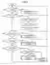 Fig. 09 - INFORMATION PROCESSING APPARATUS AND METHOD FOR DEDUCTING TAX AMOUNT