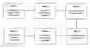 Fig. 01 - SYSTEMS AND METHODS FOR RETRIEVING ELECTRONICALLY STORED INFORMATION IN REAL-TIME FOR ELECTRONIC TRANSACTIONS
