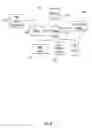 Fig. 08 - Multi-factor identity authentication
