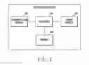 Fig. 05 - METHOD FOR PAYMENT USING SHORT RANGE COMMUNICATION AND ELECTRONIC DEVICE THEREFOR
