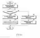 Fig. 07 - METHOD FOR PAYMENT USING SHORT RANGE COMMUNICATION AND ELECTRONIC DEVICE THEREFOR