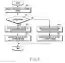 Fig. 09 - METHOD FOR PAYMENT USING SHORT RANGE COMMUNICATION AND ELECTRONIC DEVICE THEREFOR