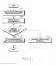 Fig. 12 - METHOD FOR PAYMENT USING SHORT RANGE COMMUNICATION AND ELECTRONIC DEVICE THEREFOR