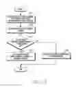 Fig. 14 - METHOD FOR PAYMENT USING SHORT RANGE COMMUNICATION AND ELECTRONIC DEVICE THEREFOR