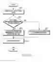 Fig. 23 - METHOD FOR PAYMENT USING SHORT RANGE COMMUNICATION AND ELECTRONIC DEVICE THEREFOR