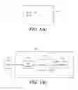 Fig. 02 - Electronic authentication systems