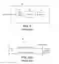 Fig. 06 - Electronic authentication systems