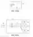 Fig. 09 - Electronic authentication systems