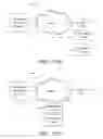 Fig. 16 - Electronic authentication systems