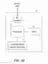 Fig. 19 - Electronic authentication systems