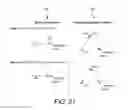 Fig. 20 - Electronic authentication systems