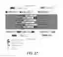 Fig. 26 - Electronic authentication systems