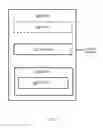 Fig. 06 - Electronic incremental payments