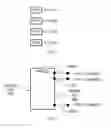 Fig. 09 - Electronic incremental payments
