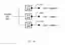 Fig. 10 - Electronic incremental payments