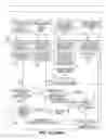 Fig. 33 - Real-time payment system, method, apparatus, and computer program