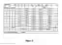Fig. 03 - IDENTIFYING CANDIDATE ADVOCATES FOR AN ORGANIZATION AND
FACILITATING POSITIVE CONSUMER PROMOTION