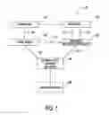 Fig. 02 - METHOD AND SYSTEM FOR PROVIDING INTEGRATED SOLUTIONS