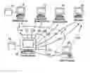 Fig. 01 - PORTABLE MULTIFUNCTION DEVICE WITH MULTIPLE APPLICATIONS