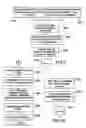 Fig. 09 - PORTABLE MULTIFUNCTION DEVICE WITH MULTIPLE APPLICATIONS