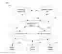 Fig. 01 - Systems and Methods For Mobile Campaign Optimization Without Knowing User Identity