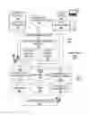 Fig. 01 - ONLINE AD METRICS AND BILLING REPORTING