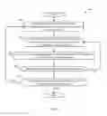 Fig. 09 - Methods and apparatus to generate corrected online audience measurement data