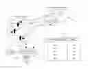 Fig. 01 - Affiliate-Driven Benefits Matching System and Methods