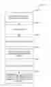 Fig. 01 - ADVERTISEMENT SELECTION USING INFORMATION RETRIEVAL SYSTEMS