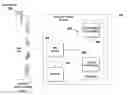 Fig. 01 - System and method for providing recommendations with a location-based service