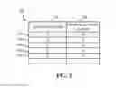 Fig. 03 - METHODS AND APPARATUS TO ESTIMATE A NUMBER OF ACTUAL MOBILE DEVICES