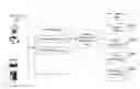 Fig. 01 - Method and system for analyzing user behavior associated with web contents