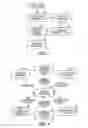 Fig. 07 - AUTOMATIC APPROVAL OF ADVERTISEMENTS FOR A SOCIAL NETWORKING SYSTEM