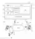 Fig. 01 - Providing Consolidated Order Management