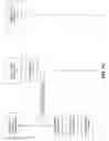Fig. 15 - Providing Consolidated Order Management