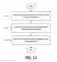 Fig. 26 - Providing Consolidated Order Management