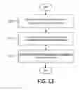 Fig. 27 - Providing Consolidated Order Management