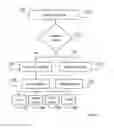 Fig. 05 - System and Method for Automated Collections of Debts for Businesses
