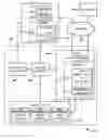 Fig. 01 - System for presenting and updating a contextual visualization of multiple products installed in an installation location for multiple users