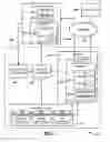 Fig. 02 - System for presenting and updating a contextual visualization of multiple products installed in an installation location for multiple users