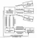 Fig. 01 - METHOD FOR PRESENTING INDIVIDUAL ADVERTISING AND PRICE INFORMATION IN A SHOP