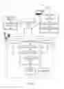 Fig. 02 - DATA RECOMMENDATION AND PRIORITIZATION